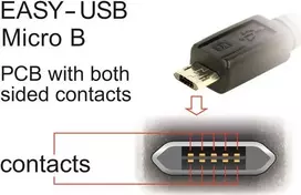 Laidas DeLOCK EASY-USB 2.0 Type-A vyriškas į Micro-B vyriškas kampuotas 5 m juodas
