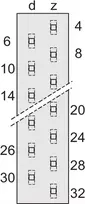 SCHROFF Blade Strip - MH24+7 kontaktai 90° kietasis litavimas (69001905)