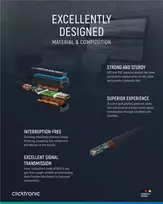 Clicktronic USB-C į HDMI laidas. Kištukas/kištukas. Mėlynas. 2,0 m (44929)