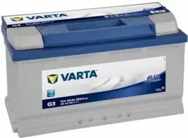 Automobilio akumuliatorius Varta Blue Dynamic 595 402 080