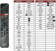 Pultelis Sony RMF-TX500 Smart TV su balsu
