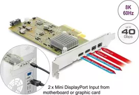 Delock PCI Express x4 Card to 2 x External USB Type-C 40Gbps (DP Alt Mode) Female – Low Profile Form Factor