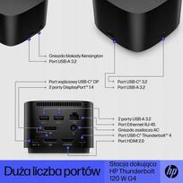Dokas HP Thunderbolt 120 W G4