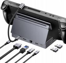 Dokavimo stotelė 9-in-1, 4K 60Hz, USB 3.2, 10Gbps, PD 100W, Ethernet