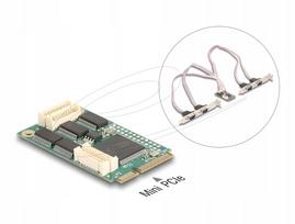 Mini PCIe pilno dydžio kortelė su 4x RS-232 nuosekliaisiais prievadais Delock 95278