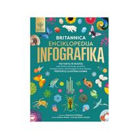 Britannica enciklopedija. Infografika. 100 faktų ir skaičių apie Žemę, kosmosą, gyvūnus, žmogaus kūną, technologijas ir kitus da - Andrew Pettie