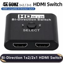 HDMI skirstytuvas Universe Pro, 2 kryptys, 4K