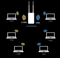 Belaidis prieigos taškas EnGenius ENS500EXT-AC, 5GHz, kartotuvas