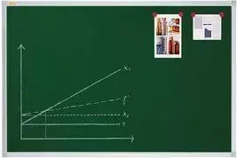 Franken KR3502 magnetinė lenta 90 x 60 cm
