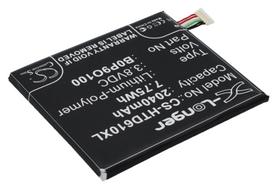 2040 mAh for HTC B0P9O100,BOP90100,35H00222-00M,35H00222-01M