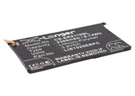 2300 mAh for Sony Ericsson 1ICP4/53/88,1274-3419.1,LIS1529ERPC
