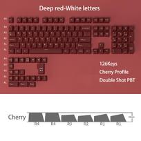 121 Keys Emerald Green PBT Double Shot Keycaps Cherry Profile Minimalist Keyboard Keycaps for MX Switches Mechanical Keyboard raudona