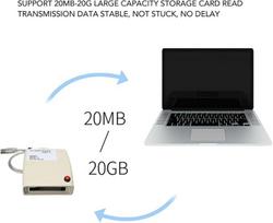 Usb 2.0 pcmcia kortelių skaitytuvas, 68 kontaktų išorinis pc atminties kortelių skaitytuvas, 20g stabilus perdavimas, stiprus lustas plug play ata kortelių skaitytuvas namų biurui