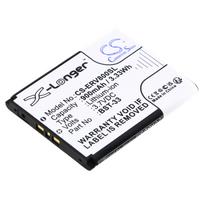 900 mAh for Sony Ericsson BST-33