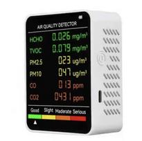 Vidaus oro kokybės monitorius De'Luxe PM001, baltas