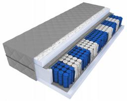 Čiužinys 120x200 kišeninis T25 20 cm H3 Pocket patogus miegui