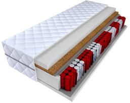 Čiužinys kišeninis 90x200 H3/H4 24 cm su kokoso sluoksniu