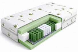 Čiužinys IKA 90x190 su kišeninėmis spyruoklėmis ir ALOE VERA užvalkalu, H3, 18 cm