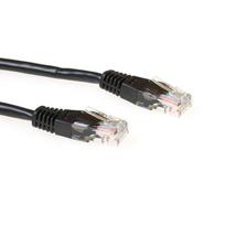 ACT 1,5 m Cat5e U/UTP RJ45 tinklo kabelis - juodas IB5951