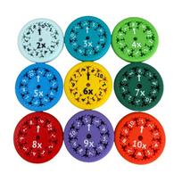 Math Fidget Spinners Educational Toys for Kids Learning Arithmetic Addition Subtraction Multiplication Division Fun Gift yellow