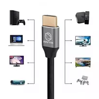 HDMI 3m 8K