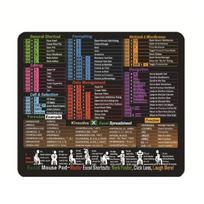 Precisions Trackings Mousepad With Excels Hotkeys NonSlip Rubber Backing Portable Stitching For Students Programmers gray