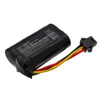 Replaces battery for Modster XCross, Li-ion 650mAh 7.4V