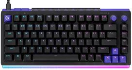 Keyboard Logitech G512 X 75 Black US Linear