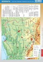 Dalomoji medžiaga - Geografija - Žemės formos Lenkų kalba - kolektyvinis darbas