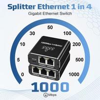 Oblinple lan skirstytuvas 1 į 4, 1000mbps rj45 tinklo jungiklis, gigabitinis ethernet skirstytuvas 4 prievadai su type c maitinimo kabeliu, interneto adapteris kompiuteriui, šakotuvas, maršrutizatorius, adsl, priedėlis, skaitmeninė televizija ir kt.