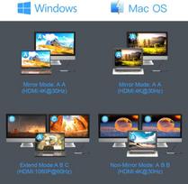 Usb c dokas dviem monitoriams, 8 viename usb c šakotuvas su dviem 4k hdmi, 3 usb 3.0, 100w pd, sd/tf