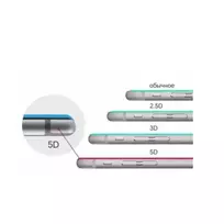 Tempered glass for Samsung Galaxy A20e A202F