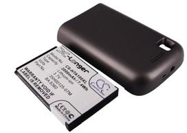 2000 mAh for HTC BA S360,TOPA160,35H00125-07M