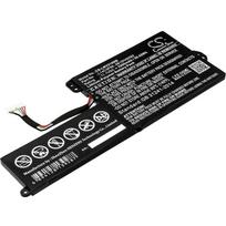 3200 mAh for Lenovo L14C3P60,L14M3P23,5B10H33230,5B10H45092,5B10K10155