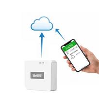 Zigbee vartai ZBBridge-P su iš anksto įdiegta SUPLA programa