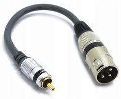 Adapteris perėjimas xlr kištukas vyriškas rca mikrofono kištukas vitalco