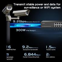 Binardat 19 portų poe switch jungiklis, 16 poe+ prievadų 100mbps, 2 gigabitų uplink, 1 gigabitų sfp, ieee802.3af/at, 300w vidinis maitinimo šaltinis, metalinis korpusas, nevaldomas plug and play