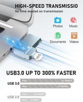 USB laikmena Usb atmintinė 512gb, levida memory stick usb 3.0 nuotraukų atmintinė (mobili atmintis, besisukantis dizainas, automatinis atsarginis kopijavimas), skirta ios, telefonui, android mobiliajam telefonui, planšetiniam kompiuteriui, nešiojamam kompiuteriui ir