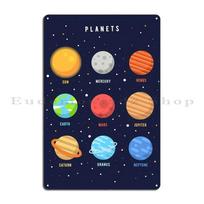 Saulės sistemos planetų metalinis ženklas Sienos Urvo Namų Sienų Dekoras Spausdintas Urvo Skardos Ženklas Plakatas 20x30cm（7.8x11.8inch） orange