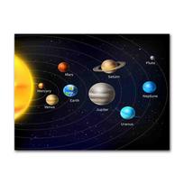 Saulės sistemos planetos Žvaigždės Drobės tapyba ant sienos Drobės plakatai ir atspaudai Sienos meno paveikslas vaikų kambariui Namų dekoras 21X30CMNo Framed yellow