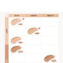 Beauty of Joseon Kasdienis tonuotas apsauginis serumas nuo saulės 50 ml LP100 beige