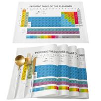 Periodinės elementų lentelės padėkliukų rinkinys, Periodinės lentelės cheminių elementų padėkliukai Atsparūs karščiui, neslystantys, 18x12 colių 2pcs 30x45cm blue