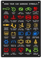 ERMUHEY Pažink savo automobilio įspėjamuosius ženklus Mechanikams Juokingas Sarcastic Ženklas Metalo Skardos Ženklai Plakatas Namų Biuro Restoranų Miegamojo Iš 20x30cm（7.8x11.8inch） black