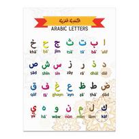 Arabų abėcėlės raidės Islamiški plakatai Vaikų kambario sienų dekoras Drobės tapyba Spaudas Paveikslas Vaikų kambario interjeras Namų dekoracija 21x30cm No Framed yellow