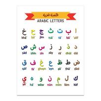 Arabų abėcėlės raidės Islamiški plakatai Vaikų kambario sienų dekoras Drobės tapyba Spaudas Paveikslas Vaikų kambario interjeras Namų dekoracija 30x40cm No Framed