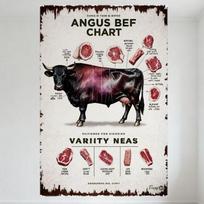 Senovinis Angus Jautienos Lentelė Metalinis Ženklas, Juodojo Angus Jaučio Skerdenos Informacinis Skardinis Plakatas, Nusidėvėjusio Seno Plakato Stiliaus Sienų Dekoras Virtuvei B 30x40cm(11.8x15.7inch) black
