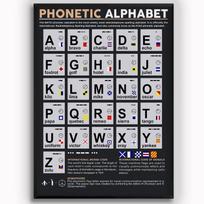 Fonetinės abėcėlės lentelė Žinios Metalinės skardinės lentelės Vintažinis sienų dekoras Vaikų švietimo plakatai Lentelė Mokyklos klasė 30x40cm(11.8x15.7inch) gray