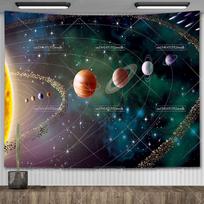 Galaktikos Visatos Planetos Gobelenas Saulės Sistemos Sienos Kabinys Vaikų Miegamojo Šventės Fonas Estetiškas Kambario Dekoras 3D Sienų Lipdukai 29x37in 74x94cm