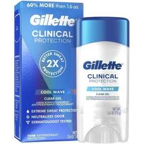 Gillette Clinical Clear Gel Cool Wave Men Deodorant 2 pcs blue