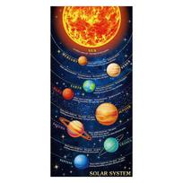 Saulės sistemos atspaudas Plakatas Planetos Edukacinė Dekoracija Drobė Kosmoso Paveikslas Sieninis Kambario Plakatas Kosmoso Dekoras 20x40cm blue